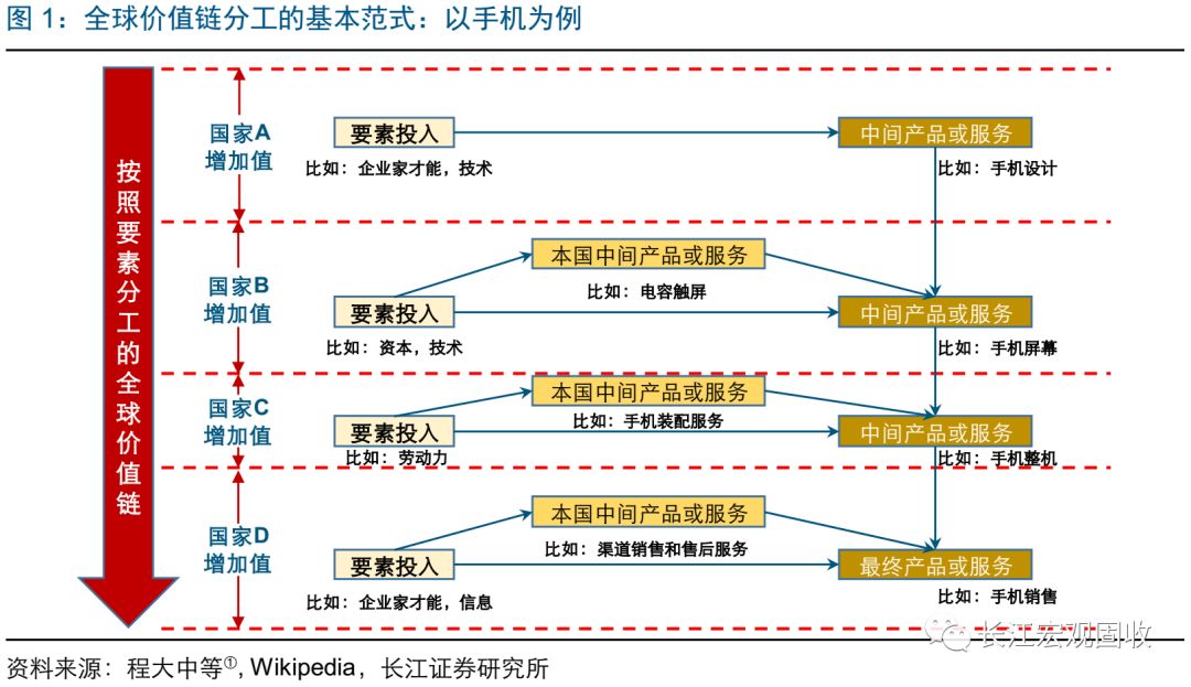 赛佛林照明